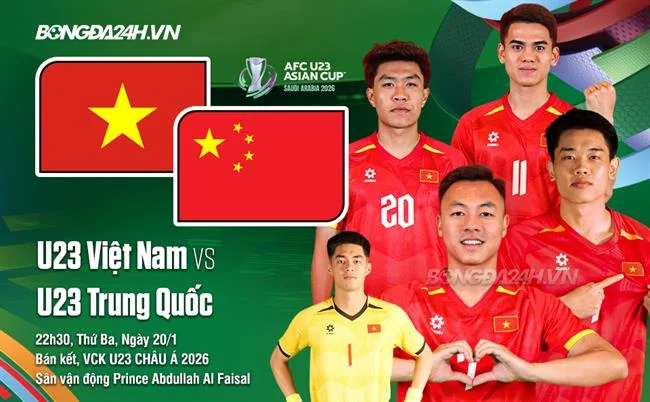 Địa chỉ Email Thabet