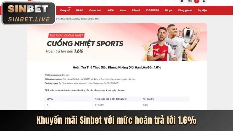 Hình ảnh Thabet Link Mới vươn tầm toàn cầu